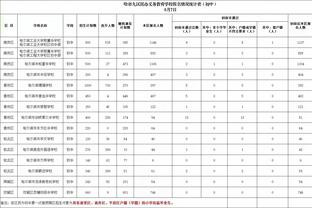 必威国际登陆平台app下载安卓截图3